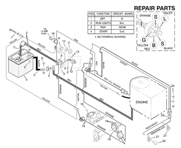 Part Location Diagram of 001X38  Z Murray Bolt, Hex